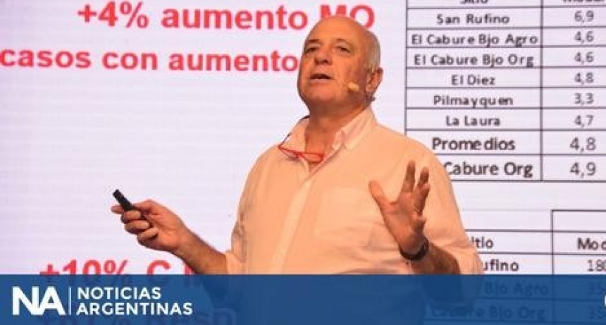 Los desaf&iacute;os para que el suelo sea cada d&iacute;a mejor
