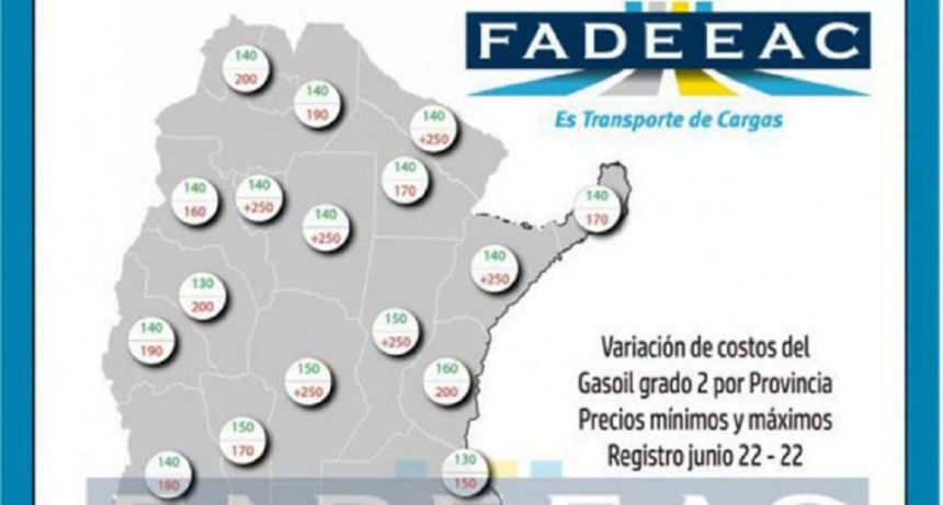 C&oacute;mo repercute la suba del combustible en el costo del transporte