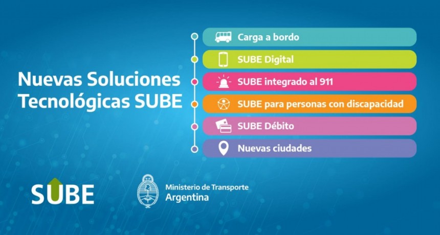 Nuevas soluciones tecnol&oacute;gicas SUBE: los beneficios llegan al AMBA y a ciudades del pa&iacute;s