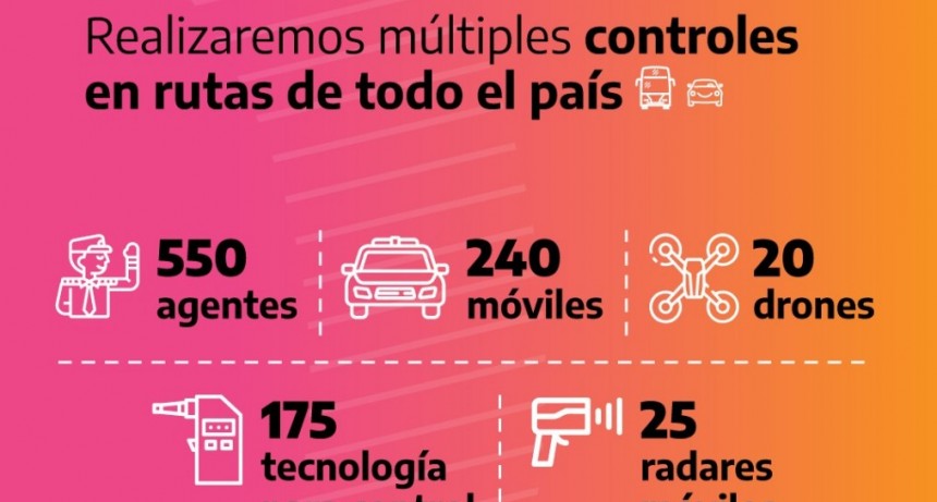 El Ministerio de Transporte lanz&oacute; la temporada de verano &ldquo;Viaj&aacute; Seguro&rdquo; 2023